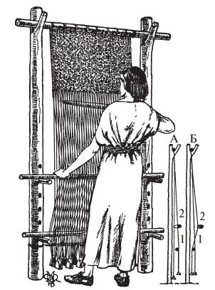 Мужские профессии, которые в прошлые времена были чисто женскими