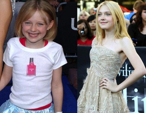 Как звёзды изменились за 10 лет