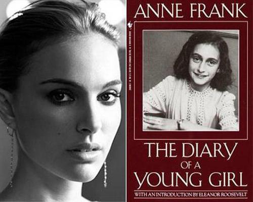 Любимые книги известных людей