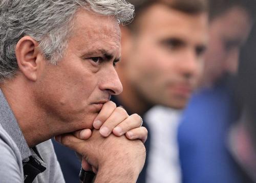 11 самых высокооплачиваемых футбольных тренеров