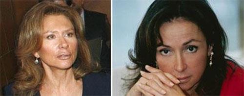 Журнал Forbes опубликовал список самых богатых женщин Европы