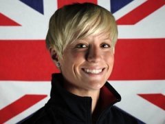 Олимпийцы нетрадиционной ориентации