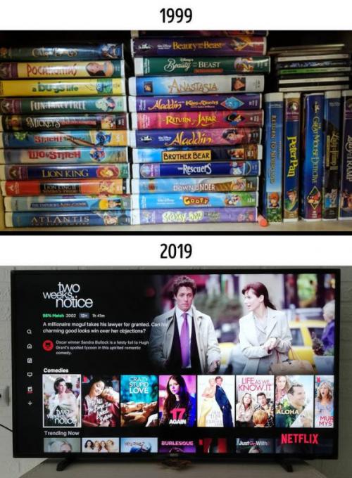 15 фото, которые показывают, как изменился мир за последние 20 лет