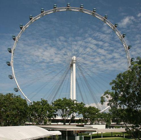 Самые выдающиеся аттракционы мира