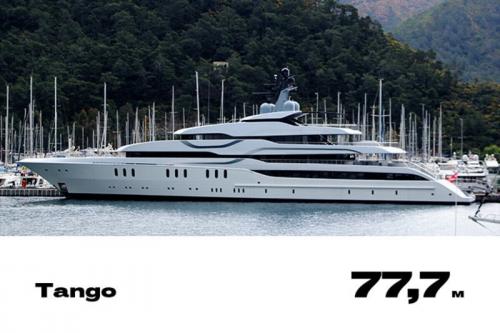 20 огромных яхт, принадлежащих российским миллиардерам