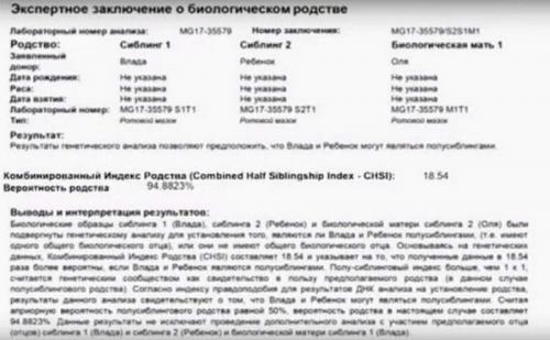 Звезды, у которых ДНК-тест выявил внебрачных детей