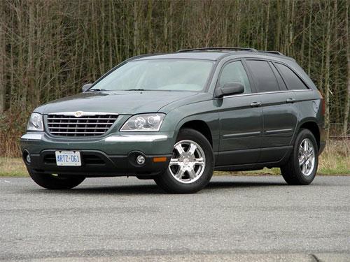 Самые "женские" и самые "мужские" автомобили по версии Forbes