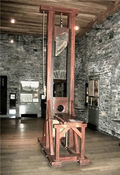 Самые страшные места на планете