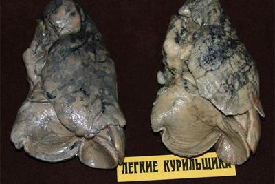 Самые страшные места на планете