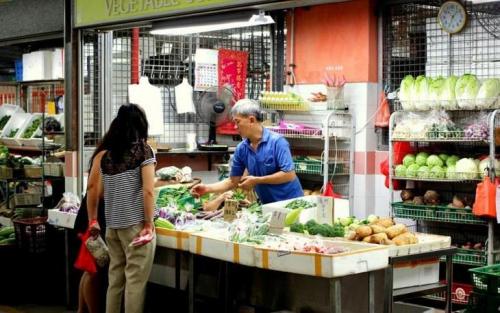 Интересные рынки мира