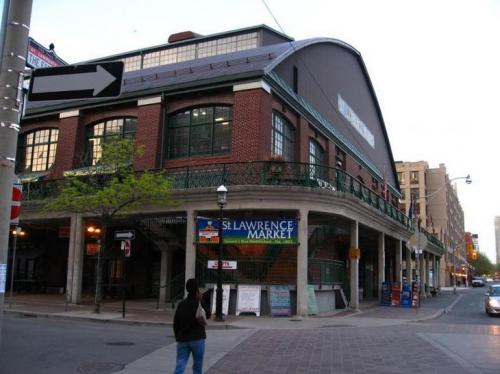 Интересные рынки мира