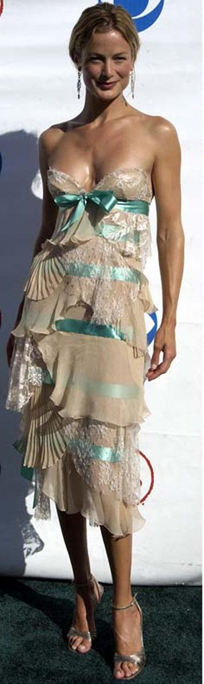 Самые богатые модели по версии Forbes