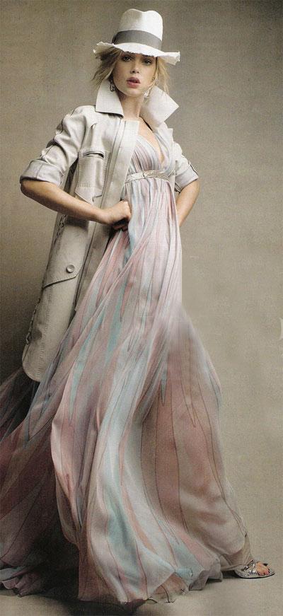 Самые богатые модели по версии Forbes