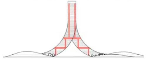 Мыльный пузырь лег в основу архитектуры