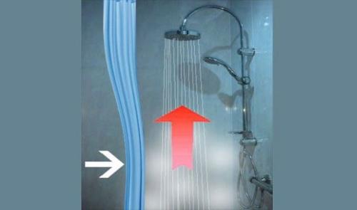 Самые нелепые исследования в науке