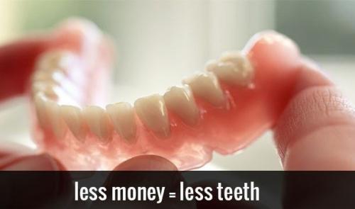 Самые нелепые исследования в науке