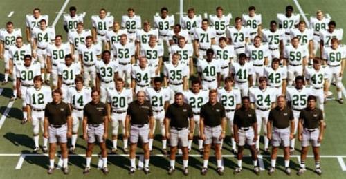 Крупнейшие авиакатастрофы, в которых гибли целые спортивные команды