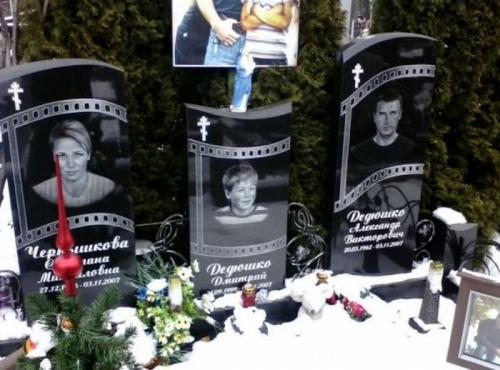 Звезды, ушедшие из жизни в результате автокатастроф