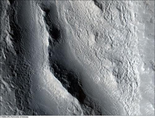 Лучшие космические фотографии