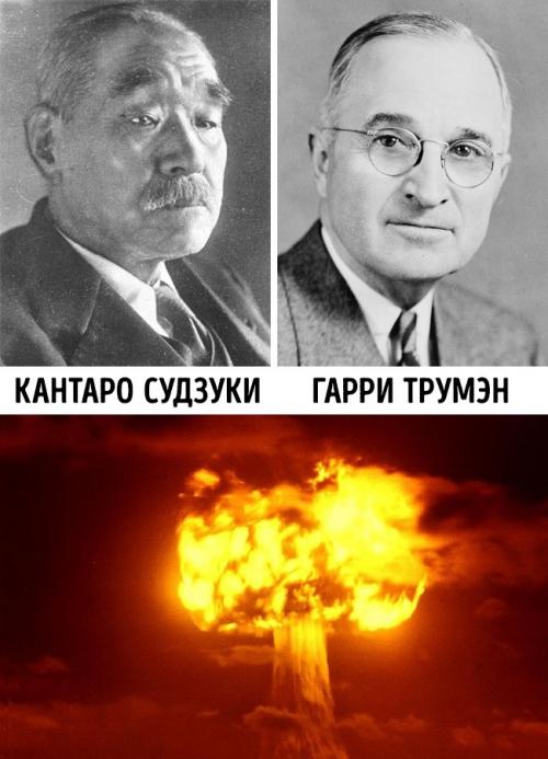 Случайные и роковые события, перевернувшие ход истории