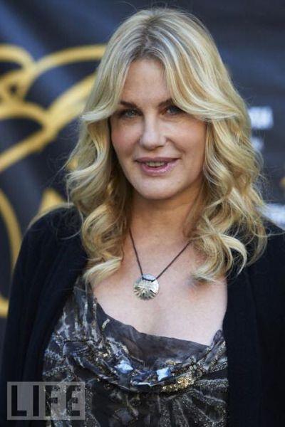 Популярные секс-символы 80-х: тогда и сегодня