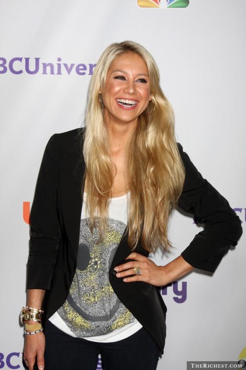 22 самые сексуальные спортсменки 2015 года