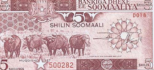 10 самых обесценившихся валют