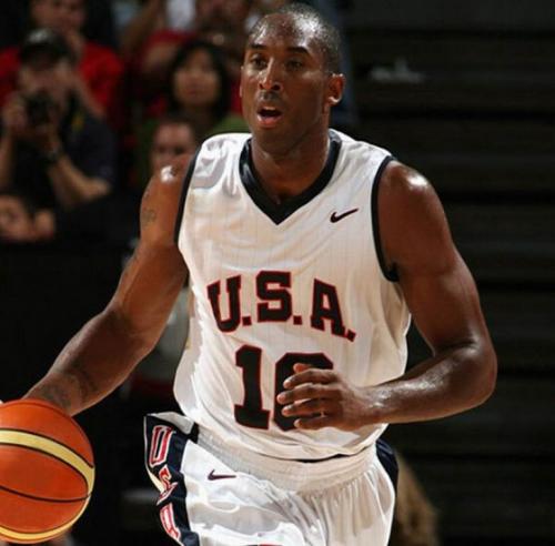 Самые высокооплачиваемые спортсмены в мире