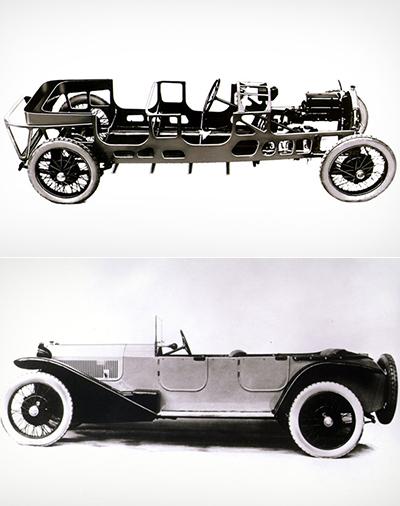 Ключевые изобретения в автомобильном мире