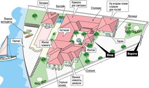 Курникова отвоевала недвижимость в Майами