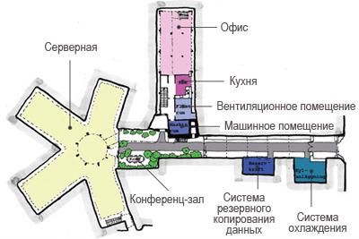 Подземный дом «WikiLeaks» способен пережить ядерную войну