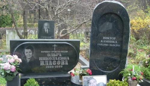 Как сложилась судьба актеров из фильма Рязанова "Карнавальная ночь"