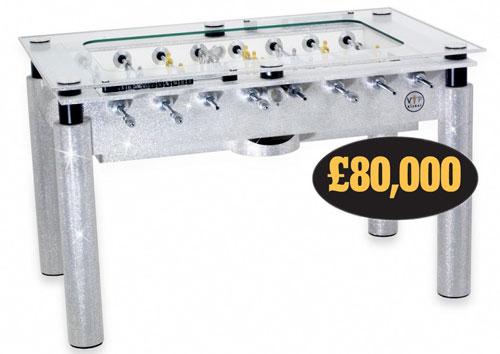 Самые ценные подарки на новый год