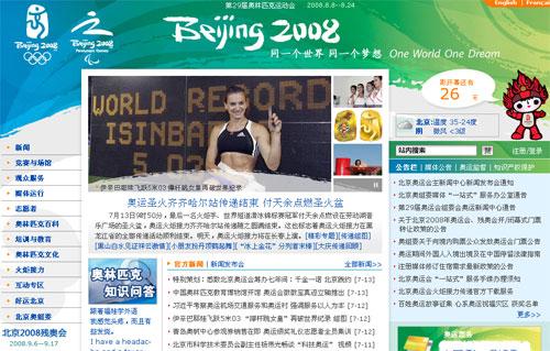 Олимпийские приколы