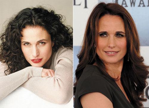 Секреты вечной молодости знаменитых актрис