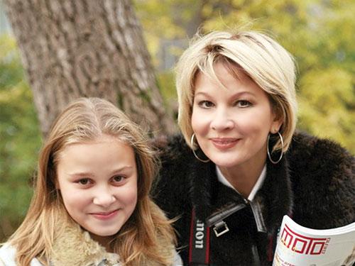 Секреты вечной молодости знаменитых актрис