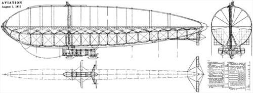 Изобретения великого Леонардо да Винчи