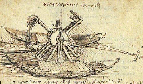 Изобретения великого Леонардо да Винчи