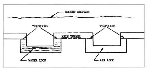 Ловушки вьетнамской войны