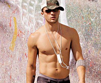 Самые горячие тела планеты 2010 года