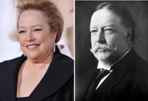 Исторические двойники современных знаменитостей