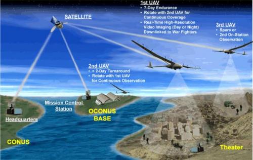 В США создали беспосадочный самолет
