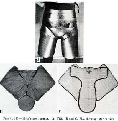 Удивительная боевая амуниция времен Первой мировой войны