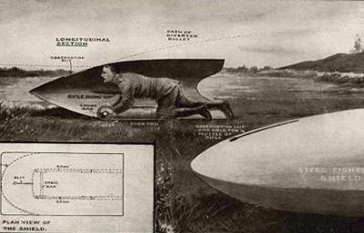 Удивительная боевая амуниция времен Первой мировой войны