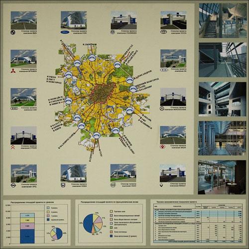 Москва в масштабе будущего