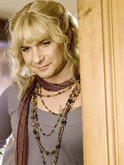 Актеры, перевоплотившиеся для женских ролей