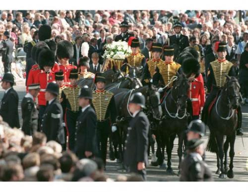 Самые многочисленные похороны современности
