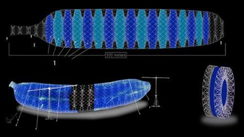 Банан-дирижабль барражирует над Техасом