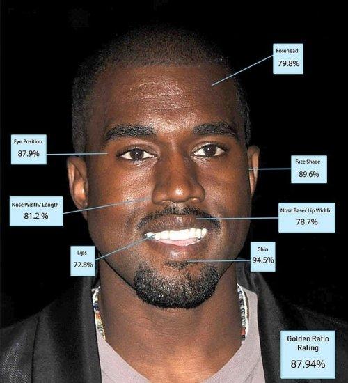 Самые красивые актеры по мнению пластических хирургов