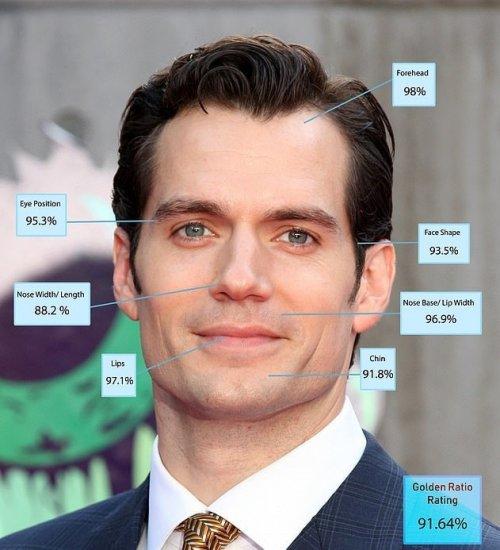 Самые красивые актеры по мнению пластических хирургов